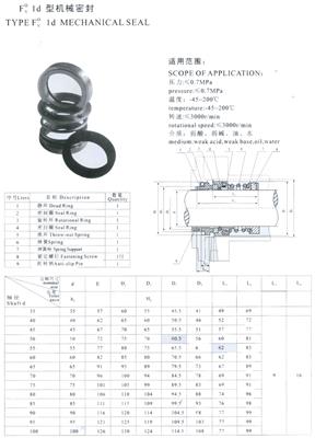 F 1D型機械密封