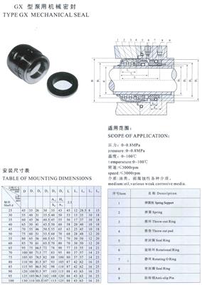 GX型泵用機械密封