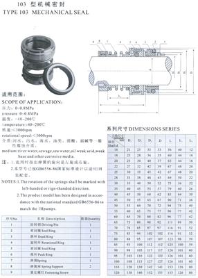103型機械密封