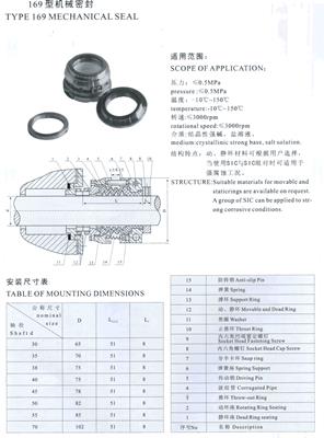 169型機械密封