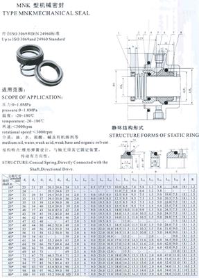 MNK型機械密封