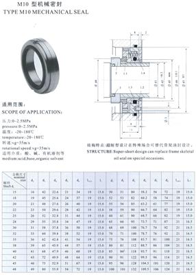 M10型機械密封